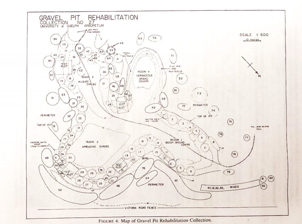 Map of the gravel pit rehabilitation and the planned collections